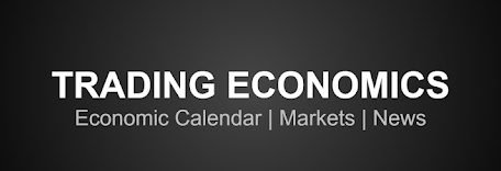 tradingeconomics.com